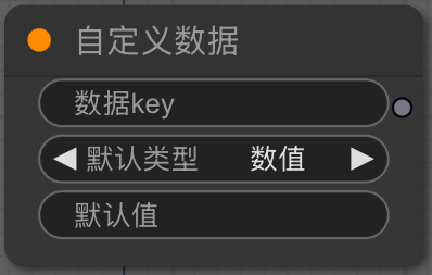 getCusDataNode image