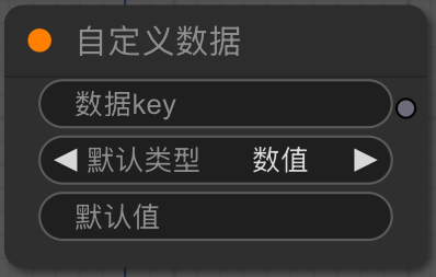 getCusDataNode image