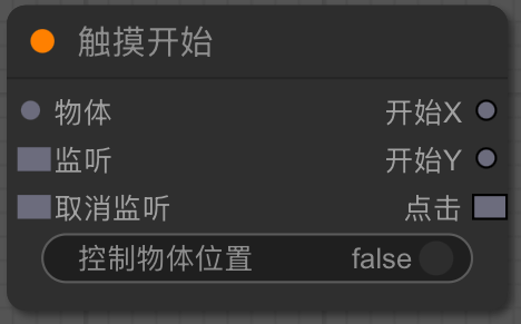 touchStartNode image