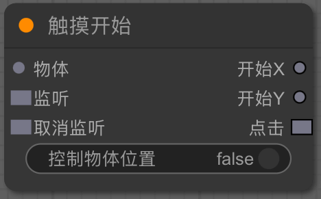 touchStartNode image